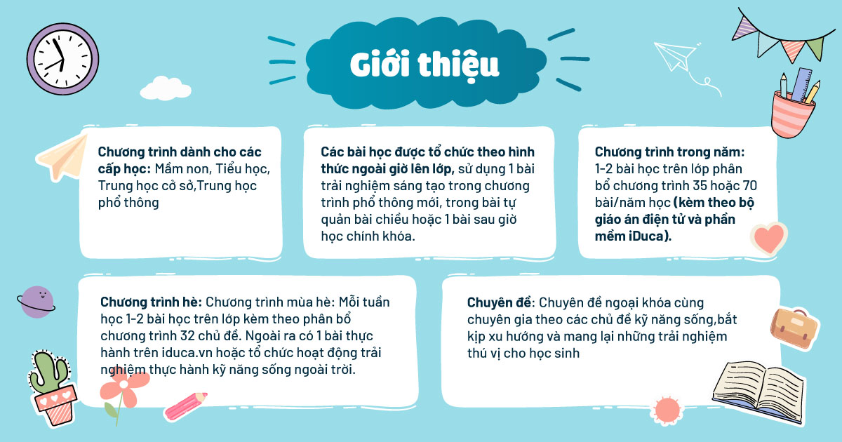 Giới thiệu